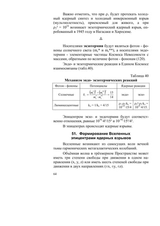 Важно отметить, что при ρ1 будет протекать холод-
ный ядерный синтез и холодный инверсионный взрыв
(мультиплетность), приемлемый для живого, а при
ρ2² = 1024 возникает экзотермический ядерный взрыв, оп-
робованный в 1945 году в Нагасаки и Хиросиме.


     Носителями экзотермии будут являться фотон - фо-
ноны солнечного света (mc* и mc**), а носителями эндо-
термии - элементарные частицы Космоса Невесомости с
массами, обратными по величине фотон - фононам (120).
     Эндо- и экзотермические реакции в Едином Космосе
взаимосвязаны (табл.40).

                                           Таблица 40
        Механизм эндо- экзотермических реакций
 Фотон - фононы          Потенциалы                  Ядерные реакции

     Солнечные    kc =
                         (m ) − (m )
                           * 2
                           c
                                    ** 2
                                    c
                                           =
                                               15
                                                     эндо-        экзо-
                           m ⋅m
                              *
                              c
                                  **
                                  c            14

                                                    ρ1·ρ2·kc = ρ2²·ρ5·kл =
Люминесцентные       kл = 1/kc = 4/15
                                                    10-25·15/4 1025·4/15.

     Эпицентром экзо- и эндотермии будут соответст-
венно отношения, равные 1050·4²/15² и 10-50·15²/4².
     В эпицентрах происходят ядерные взрывы.

            51. Формирование Вселенных
            эпицентрами ядерных взрывов
     Вселенные возникают из самосущих волн вечной
тьмы гармонических метагалактических колебаний.
     Объёмная волна в трёхмерном Пространстве может
иметь три степени свободы при движении в одном на-
правлении (x, y, z) или иметь шесть степеней свободы при
движении в двух направлениях (±x, ±y, ±z).

64
 