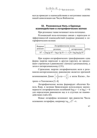 (x + 1) + (x − 1) = 2 ≡ lg ρ                               (130)
                                              1 ρ2 ρ3 ρ4 ρ5,
                      x

всегда приводит к взаимодействиям и интуитивно знакомо
нашей цивилизации как Числа Фибоначчи.


       53. Резонансные Ноль и Единица:
   взаимодействия в логарифмических волнах
     При резонансе также возникает ноль-потенциал.
     Резонансный ноль-потенциал связан с переходом от
эффективностей взаимодействий (ядерные реакции) к ло-
гарифмическим волнам:

    Ядерные                   Логарифмические волны
    реакции                   резонанс                 антирезонанс       (131)
         х                x                                           x
       10 → logxlg 10 = logxx·lg 10 = 1 → 0 ≡ logylogxlg 10 .

      При ядерно-логарифмических трансформациях одна
форма энергии переходит в другую (другие), но продол-
жают стремиться к равновесию: сначала к резонансному, а
затем к антирезонансному (131).
      Стремление энергии логарифмических волн к резо-
нансно-антирезонансному равновесию является причиной
                    ⎛ 1           1⎞
возникновения Дзиан ⎜ ± ∫ ϕ dϕ = ± ⎟ , а затем Космо-, Ан-
                    ⎜
                    ⎝ 0           2⎟
                                   ⎠
тропо- и Теогенезиса [3, 4].
     Логарифмические волны формируют оболочки Ка-
пель Ядер, и великая Цивилизация использовала законо-
мерности логарифмических колебаний logxx = 1 и logx1 = 0
для определения равновесия над и в сгустках во взаимо-
действиях (табл.42).
     Новые логарифмы возникают при равенстве Числа
                                     6
основанию логарифма, например log 2 2 = 6 .

                                                                             67
 