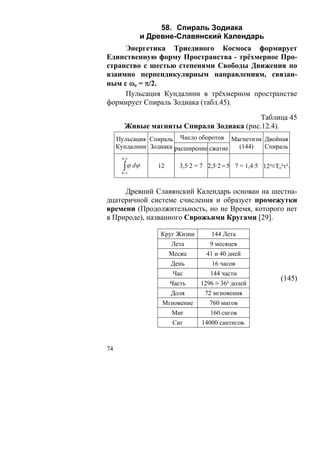 58. Спираль Зодиака
                и Древне-Славянский Календарь
     Энергетика Триединого Космоса формирует
Единственную форму Пространства - трёхмерное Про-
странство с шестью степенями Свободы Движения по
взаимно перпендикулярным направлениям, связан-
ным с ωo = π/2.
     Пульсация Кундалини в трёхмерном пространстве
формирует Спираль Зодиака (табл.45).

                                          Таблица 45
       Живые магниты Спирали Зодиака (рис.12.4).
     Пульсация Спираль Число оборотов Магнетизм Двойная
     Кундалини Зодиака расширение сжатие (144)  Спираль
      6 +1

       ∫ ϕ dϕ
      6 −1
                    12      3,5·2 = 7 2,5·2 = 5 7 = 1,4·5 12²≡To²τ².



     Древний Славянский Календарь основан на шестна-
дцатеричной системе счисления и образует промежутки
времени (Продолжительность, но не Время, которого нет
в Природе), названного Сврожьими Кругами [29].

                    Круг Жизни         144 Лета
                         Лета          9 месяцев
                         Месяц       41 и 40 дней
                         День          16 часов
                          Час          144 части
                                                                (145)
                         Часть     1296 ≡ 36² долей
                         Доля        72 мгновения
                     Мгновение        760 мигов
                         Миг           160 сигов
                          Сиг       14000 сантигов.



74
 