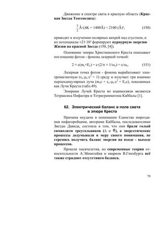 Движение в спектре света в красную область (Крас-
ная Звезда Теогенезиса):
             3
               Ǻ·(ΔK = 1400Ǻ) = 2100 (Ǻ)²,         (150)
             2

приводит к излучению полярных вихрей над сгустком, и
их потенциалы ±21·10² формируют пурпурную энергию
Жизни на красной Звезде (150, [4]).
     Основание эпюры Христианского Креста описывает
поглощение фотон - фонона лазерной точкой:

          2 ≡ с(mc+Eλ) = с·(2/π ≡ 1/ωο) = c/ωo.    (151)

     Лазерная точка фотон - фонона вырабатывает элек-
тромагнитную (εο·μo·c2 = 1) среду и излучает три взаимно
перпендикулярных луча (mcc + εο·μo·c2 + Eλс), показанных
как Лучи Креста (табл.49).
     Эпюрами Лучей Креста во взаимосвязи являются
Тетраксиса Пифагора и Тетраграмматона Каббалы [1].


     62. Электрический баланс в поле света
                в эпюре Креста
     Причина неудачи в понимании Единства мирозда-
ния пифагорейцами, авторами Каббалы, последователями
Звезды Давида, состояла в том, что они брали голый
                                Δ
символизм треугольников (Δ и ∇), а энергетические
процессы додумывали в меру своего понимания, не
стремясь получить баланс энергии на входе - выходе
процессов.
     Прошли тысячелетия, но современные теории от-
носительности А.Эйнштейна и кварков В.Гинзбурга всё
также страдают отсутствием баланса.



                                                       79
 