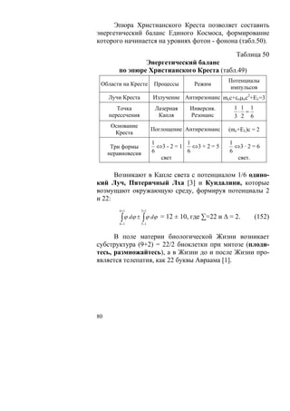 Эпюра Христианского Креста позволяет составить
энергетический баланс Единого Космоса, формирование
которого начинается на уровнях фотон - фонона (табл.50).

                                                        Таблица 50
                 Энергетический баланс
         по эпюре Христианского Креста (табл.49)
                                                      Потенциалы
 Области на Кресте         Процессы      Режим
                                                       импульсов
     Лучи Креста          Излучение Антирезонанс mcc+εομoc2+Eλ=3
        Точка              Лазерная     Инверсия.       1 1 1
                                                         ⋅ =
     пересечения            Капля       Резонанс        3 2 6
      Основание
                          Поглощение Антирезонанс     (mc+Eλ)с = 2
       Креста
                          1            1              1
      Три формы             ⇔3 - 2 = 1   ⇔3 + 2 = 5     ⇔3 · 2 = 6
     неравновесия         6            6              6
                             свет                        свет.

      Возникают в Капле света с потенциалом 1/6 одино-
кий Луч, Пятеричный Лха [3] и Кундалини, которые
возмущают окружающую среду, формируя потенциалы 2
и 22:
         6 +1       5+1

         ∫ ϕ dϕ ± ∫ ϕ dϕ     = 12 ± 10, где ∑=22 и Δ = 2.       (152)
         6 −1       5−1


      В поле материи биологической Жизни возникает
субструктура (9+2) = 22/2 биоклетки при митозе (плоди-
тесь, размножайтесь), а в Жизни до и после Жизни про-
является телепатия, как 22 буквы Авраама [1].




80
 