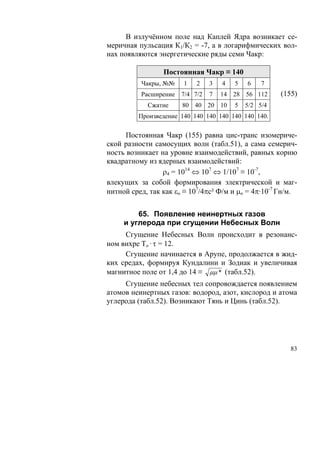 В излучённом поле над Каплей Ядра возникает се-
меричная пульсация К1/К2 = -7, а в логарифмических вол-
нах появляются энергетические ряды семи Чакр:

                 Постоянная Чакр ≡ 140
          Чакры, №№    1    2    3   4   5   6    7
          Расширение   7/4 7/2   7   14 28 56 112      (155)
            Сжатие     80 40 20 10       5   5/2 5/4
         Произведение 140 140 140 140 140 140 140.

      Постоянная Чакр (155) равна цис-транс изомериче-
ской разности самосущих волн (табл.51), а сама семерич-
ность возникает на уровне взаимодействий, равных корню
квадратному из ядерных взаимодействий:
                 ρ4 = 1014 ⇔ 107 ⇔ 1/107 ≡ 10-7,
влекущих за собой формирования электрической и маг-
нитной сред, так как εo ≡ 107/4πс² Ф/м и μo = 4π·10-7 Гн/м.


         65. Появление неинертных газов
     и углерода при сгущении Небесных Волн
     Сгущение Небесных Волн происходит в резонанс-
ном вихре To · τ = 12.
     Сгущение начинается в Арупе, продолжается в жид-
ких средах, формируя Кундалини и Зодиак и увеличивая
магнитное поле от 1,4 до 14 ≡ μμ * (табл.52).
     Сгущение небесных тел сопровождается появлением
атомов неинертных газов: водород, азот, кислород и атома
углерода (табл.52). Возникают Тянь и Цинь (табл.52).




                                                          83
 