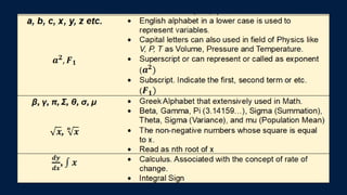 MATHEMATICAL LANGUAGE, SYMBOLS, SYNTAX AND RULES OF MATH.pdf