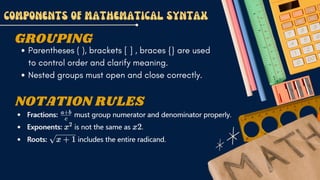 MATHEMATICAL LANGUAGE, SYMBOLS, SYNTAX AND RULES OF MATH.pdf