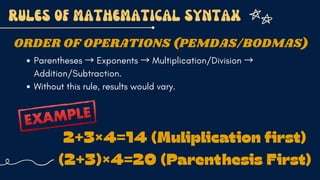 MATHEMATICAL LANGUAGE, SYMBOLS, SYNTAX AND RULES OF MATH.pdf