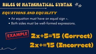 MATHEMATICAL LANGUAGE, SYMBOLS, SYNTAX AND RULES OF MATH.pdf