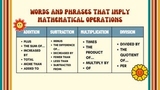 MATHEMATICAL LANGUAGE, SYMBOLS, SYNTAX AND RULES OF MATH.pdf