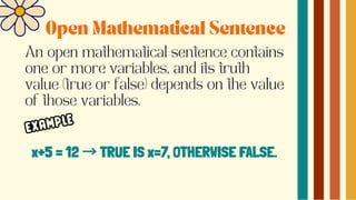MATHEMATICAL LANGUAGE SYMBOLS SYNTAX AND RULES OF MATH pdf MATHEMATICAL LANGUAGE SYMBOLS SYNTAX AND RULES OF MATH pdf