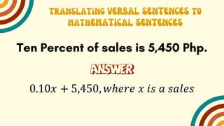 MATHEMATICAL LANGUAGE, SYMBOLS, SYNTAX AND RULES OF MATH.pdf