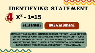 MATHEMATICAL LANGUAGE, SYMBOLS, SYNTAX AND RULES OF MATH.pdf