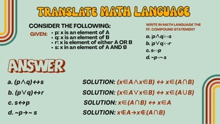 MATHEMATICAL LANGUAGE SYMBOLS SYNTAX AND RULES OF MATH pdf MATHEMATICAL LANGUAGE SYMBOLS SYNTAX AND RULES OF MATH pdf