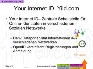 Your Internet ID, Yiid.com Your Internet ID– Zentrale Schaltstelle für Online-Identitäten in verschiedenen Sozialen Netzwerke Dank Dataportabilität Informationen aus verschiedenen Netzwerken OpenID vereinfacht Registrierungen und Anmeldung März 2011 Unternehmensvita ekaabo   Konsolidierung 2009 