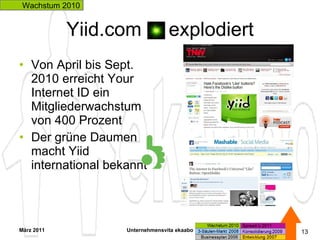 Yiid.com  explodiert Von April bis Sept. 2010 erreicht Your Internet ID ein Mitgliederwachstum von 400 Prozent Der grüne Daumen  macht Yiid international bekannt März 2011 Unternehmensvita ekaabo   Wachstum 2010 