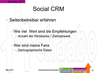 Social CRM Seitenbetreiber erfahren Wie viel  Wert sind die Empfehlungen Anzahl der Klickbacks / Zielnetzwerk Wer sind meine Fans Demographische Daten März 2011 Unternehmensvita ekaabo   Spread.ly 2011 
