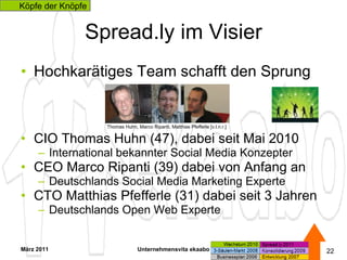 Spread.ly im Visier Hochkarätiges Team schafft den Sprung CIO Thomas Huhn (47), dabei seit Mai 2010  International bekannter Social Media Konzepter CEO Marco Ripanti (39) dabei von Anfang an Deutschlands Social Media Marketing Experte CTO Matthias Pfefferle (31) dabei seit 3 Jahren Deutschlands Open Web Experte März 2011 Unternehmensvita ekaabo   Köpfe der Knöpfe Thomas Huhn, Marco Ripanti, Matthias Pfefferle [v.l.n.r.] 