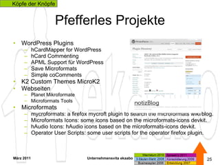 Pfefferles Projekte WordPress Plugins  hCardMapper for WordPress hCard Commenting APML Support für WordPress Save Microformats Simple coComments K2 Custom Themes MicroK2  Webseiten Planet Mikroformate Microformats Tools   Microformats mycroformats: a firefox mycroft plugin to search the microformats wiki/blog. Microformats Icons: some icons based on the microformats-icons devkit. hAudio Icons: hAudio icons based on the microformats-icons devkit. Operator User Scripts: some user scripts for the operator firefox plugin. März 2011 Unternehmensvita ekaabo   Köpfe der Knöpfe 