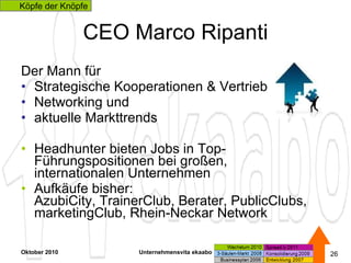 CEO Marco Ripanti Der Mann für Strategische Kooperationen & Vertrieb Networking und  aktuelle Markttrends Headhunter bieten Jobs in Top-Führungspositionen bei großen,  internationalen Unternehmen Aufkäufe bisher:  AzubiCity, TrainerClub, Berater, PublicClubs, marketingClub, Rhein-Neckar Network  Oktober 2010 Unternehmensvita ekaabo   Köpfe der Knöpfe 