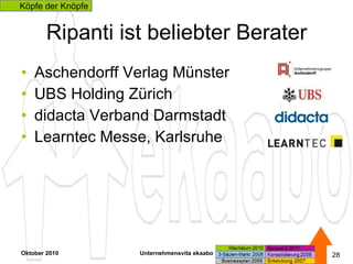 Ripanti ist beliebter Berater Aschendorff Verlag Münster UBS Holding Zürich didacta Verband Darmstadt Learntec Messe, Karlsruhe Oktober 2010 Unternehmensvita ekaabo   Köpfe der Knöpfe 