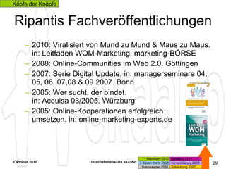 Ripantis Fachveröffentlichungen 2010: Viralisiert von Mund zu Mund & Maus zu Maus. in: Leitfaden WOM-Marketing, marketing-BÖRSE  2008: Online-Communities im Web 2.0. Göttingen 2007: Serie Digital Update. in: managerseminare 04, 05, 06, 07,08 & 09 2007. Bonn 2005: Wer sucht, der bindet.  in: Acquisa 03/2005. Würzburg 2005: Online-Kooperationen erfolgreich  umsetzen. in: online-marketing-experts.de Oktober 2010 Unternehmensvita ekaabo   Köpfe der Knöpfe 