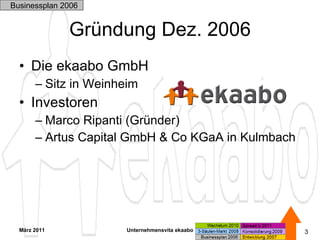 Gründung Dez. 2006 Die ekaabo GmbH  Sitz in Weinheim Investoren Marco Ripanti (Gründer) Artus Capital GmbH & Co KGaA in Kulmbach März 2011 Unternehmensvita ekaabo   Businessplan 2006  