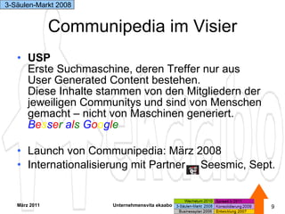 Communipedia im Visier USP Erste Suchmaschine, deren Treffer nur aus  User Generated Content bestehen.  Diese Inhalte stammen von den Mitgliedern der jeweiligen Communitys und sind von Menschen gemacht – nicht von Maschinen generiert.  B e s s e r   a l s   G o o g l e Launch von Communipedia: März 2008 Internationalisierung mit Partner  Seesmic, Sept. März 2011 Unternehmensvita ekaabo   3-Säulen-Markt 2008 
