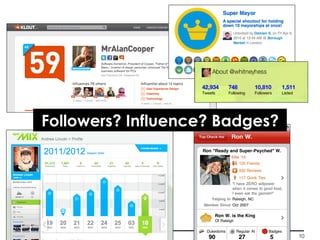 Share with me @ripanti #isarcamp # mww13 #sharing 10
Followers? Influence? Badges?
 