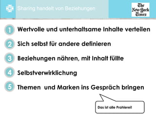 Share with me @ripanti #isarcamp # mww13 #sharing 20
1 Wertvolle und unterhaltsame Inhalte verteilen
Sich selbst für andere definieren
Beziehungen nähren, mit Inhalt füllte
Selbstverwirklichung
Themen und Marken ins Gespräch bringen
2
3
4
5
Das ist alle Prahlerei!
Sharing handelt von Beziehungen
 