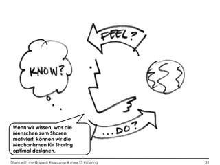 Share with me @ripanti #isarcamp # mww13 #sharing 31
Wenn wir wissen, was die
Menschen zum Sharen
motiviert, können wir die
Mechanismen für Sharing
optimal designen.
 