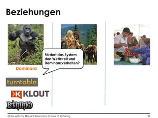 Share with me @ripanti #isarcamp # mww13 #sharing 36
Dominanz
Beziehungen
Fördert das System
den Wettstreit und
Dominanzverhalten?
 