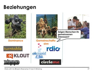 Share with me @ripanti #isarcamp # mww13 #sharing 37
Dominance Gemeinschafts-
sinn
Beziehungen
Zeigen Menschen ihr
gemeinsamen
Interessen?
 