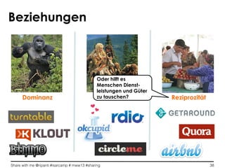 Share with me @ripanti #isarcamp # mww13 #sharing 38
Dominanz Reziprozität
Beziehungen
Oder hilft es
Menschen Dienst-
leistungen und Güter
zu tauschen?
 