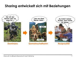 Share with me @ripanti #isarcamp # mww13 #sharing 7
Sharing entwickelt sich mit Beziehungen
Dominanz Gemeinschaftssinn Reziprozität
Her mit der
Banane oder ich
zeigs Dir…!
Lass uns diese
Beeren teilen…
Gatte
Freund
Du kratzt meinen
Rücken, dann kratze
ich deinen.
 