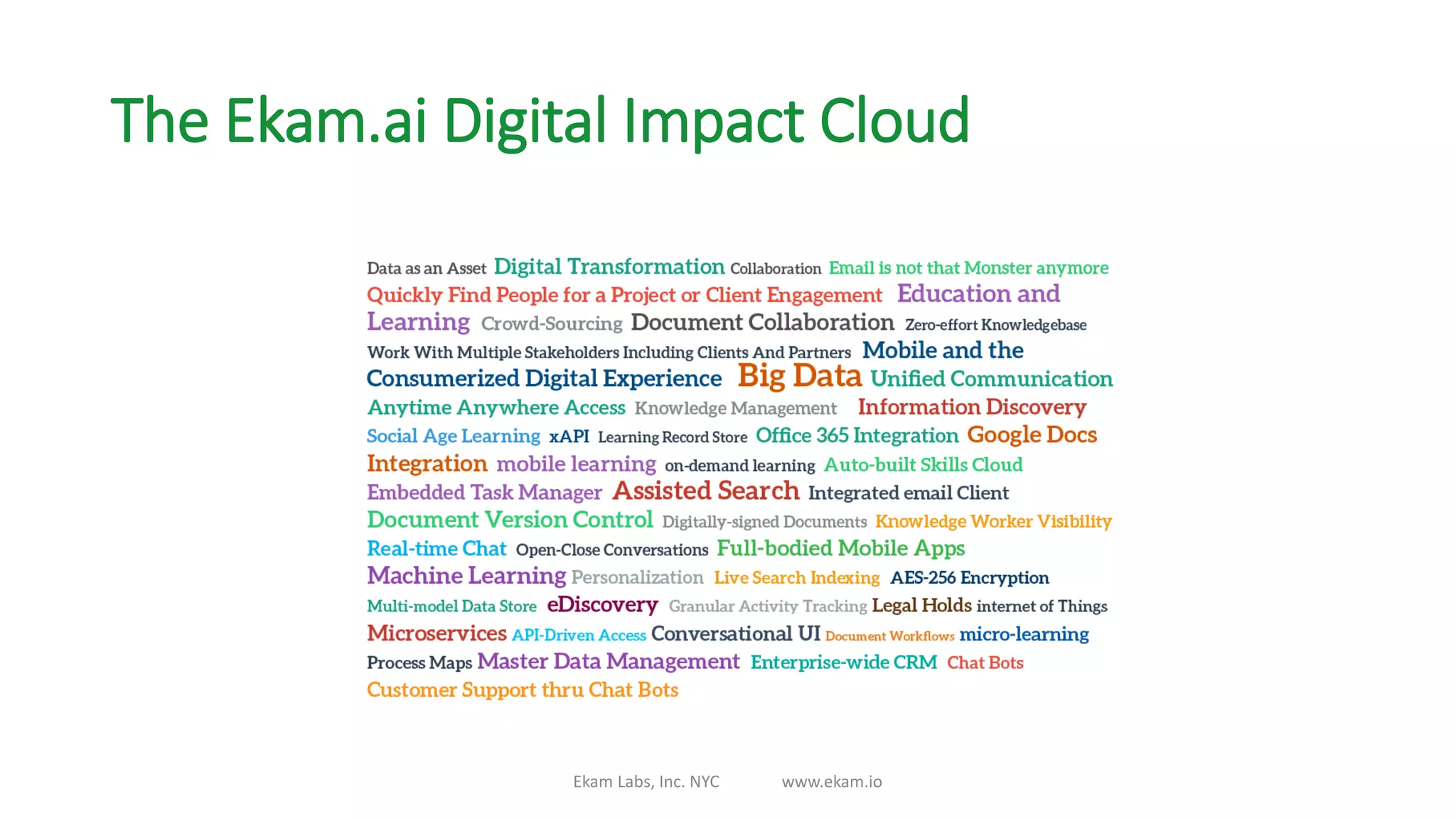 The Ekam.ai Digital Impact Cloud
Ekam Labs, Inc. NYC www.ekam.io
 