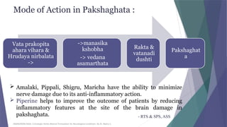 Shigru Formulation Ekangveera Rasa A Strategic Herbo-Mineral Formulation for Neurological ...