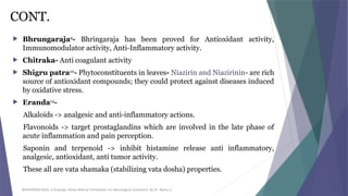 Shigru Formulation Ekangveera Rasa A Strategic Herbo-Mineral Formulation for Neurological ...