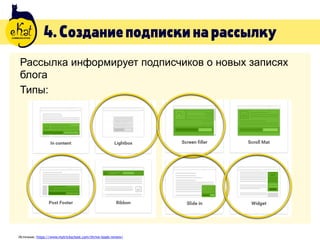 4.Созданиеподпискинарассылку
Рассылка информирует подписчиков о новых записях
блога
Типы:
Источник: https://www.mytrickschool.com/thrive-leads-review/
 