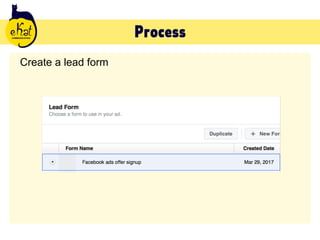 How to create effective Facebook Ads | PDF