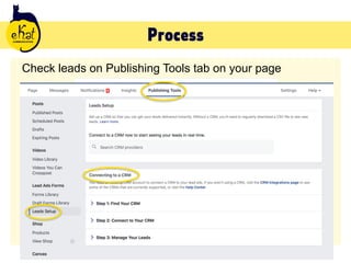 How to create effective Facebook Ads | PDF