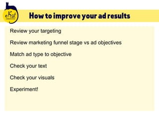 How to create effective Facebook Ads | PDF