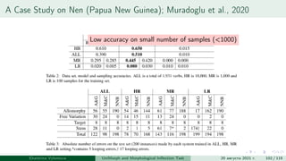 A Case Study on Nen (Papua New Guinea); Muradoglu et al., 2020
Ekaterina Vylomova UniMorph and Morphological Inflection Task 20 августа 2021 г. 102 / 115
Low accuracy on small number of samples (<1000)
 