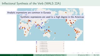 Inflectional Synthesis of the Verb (WALS 22A)
Ekaterina Vylomova UniMorph and Morphological Inflection Task 20 августа 2021 г. 16 / 115
Analytic expressions are common in Eurasia
Synthetic expressions are used to a high degree in the Americas
 