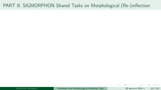 PART II: SIGMORPHON Shared Tasks on Morphological (Re-)inflection
Ekaterina Vylomova UniMorph and Morphological Inflection Task 20 августа 2021 г. 32 / 115
 