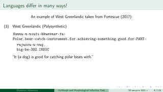 Languages differ in many ways!
An example of West Greenlandic taken from Fortescue (2017):
(3) West Greenlandic (Polysynthetic)
Nannu-n-niuti-kkuminar-tu-
Polar.bear-catch-instrument.for.achieving-something.good.for-PART-
rujussu-u-vuq.
big-be-3SG.INDIC
“It (a dog) is good for catching polar bears with.”
Ekaterina Vylomova UniMorph and Morphological Inflection Task 20 августа 2021 г. 8 / 115
 