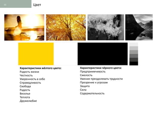 13            Цвет




     Характеристики жёлтого цвета:   Характеристики чёрного цвета:
     Радость жизни                   Предприимчивость
     Честность                       Смелость
     Уверенность в себе              Умение преодолевать трудности
     Справедливость                  Презрение к угрозам
     Свобода                         Защита
     Радость                         Сила
     Веселье                         Содержательность
     Теплота
     Дружелюбие
 