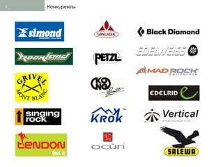 6   Конкуренты
 