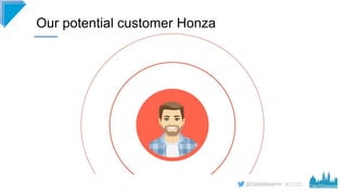 #CD22
Our potential customer Honza
 