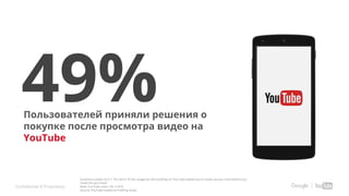 Confidential & Proprietary
Пользователей приняли решения о
покупке после просмотра видео на
YouTube
49%
Questions asked: Q15.1: For which of the categories did anything on YouTube helped you to make up your mind before you
made the purchase?
Base: YouTube users 18+ n=910
Source: YouTube Audience Profiling Study
 