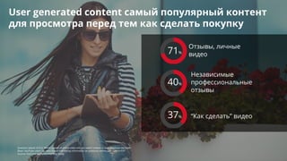 Confidential & Proprietary
71%
Отзывы, личные
видео
40%
Независимые
профессиональные
отзывы
37% “Как сделать” видео
User generated content самый популярный контент
для просмотра перед тем как сделать покупку
Question asked: Q15.2: Which type(s) of online video did you watch related to your purchase decision?
Base: YouTube users 18+ who found interesting information on products before purchase n=537
Source: YouTube Audience Profiling Study
 