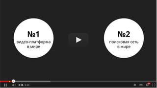 видео-платформа
в мире
№1
поисковая сеть
в мире
№2
 