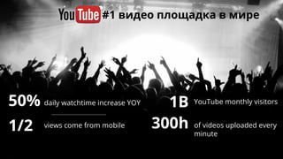 Confidential & Proprietary
views come from mobile
1B YouTube monthly visitorsdaily watchtime increase YOY50%
1/2
#1 видео площадка в мире
of videos uploaded every
minute
300h
 